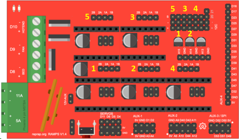 File:Stepper wires placement software.png