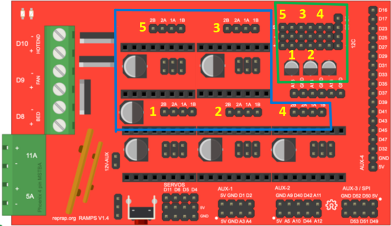 File:Switches wires placement software.png
