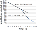 Velocidade protocolo2.png