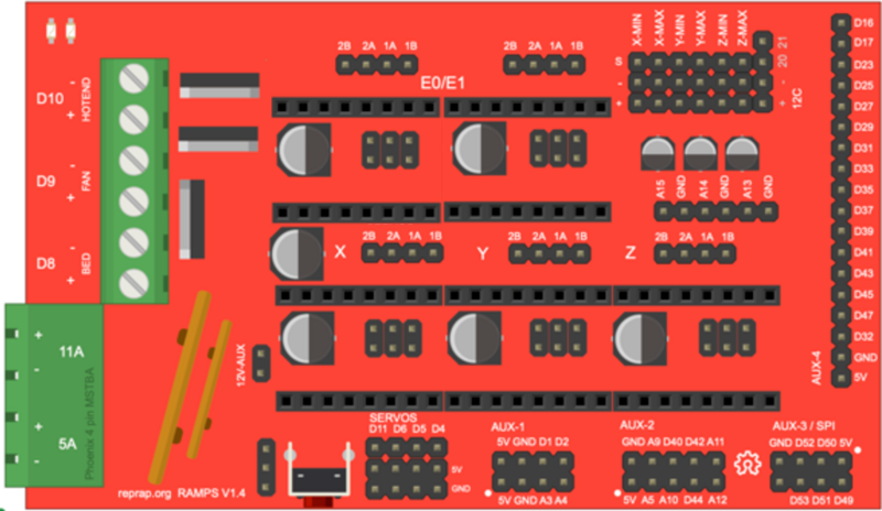 File:Placa RAMPS software.png