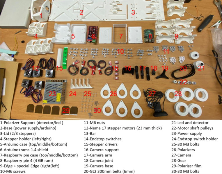 File:Parts needed .png
