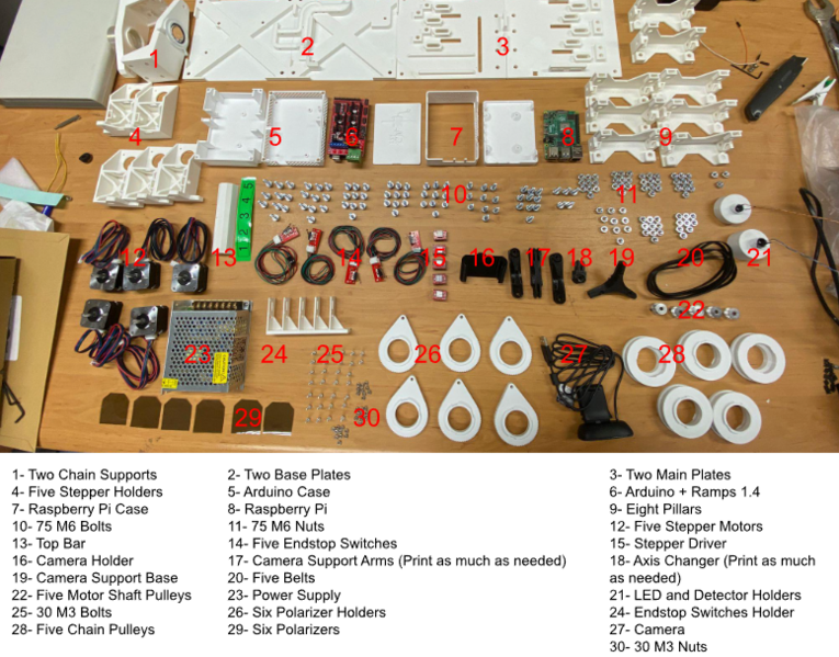 File:Parts needed .png