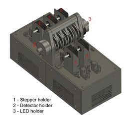 Top view of the experiment