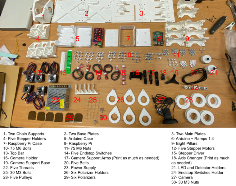 File:Parts needed.png